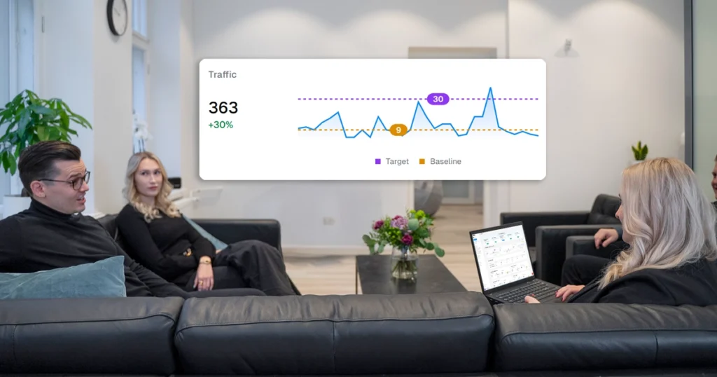 Liikenteen kasvukäyrä